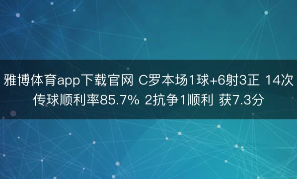 雅博体育app下载官网 C罗本场1球+6射3正 14次传球顺利率85.7% 2抗争1顺利 获7.3分