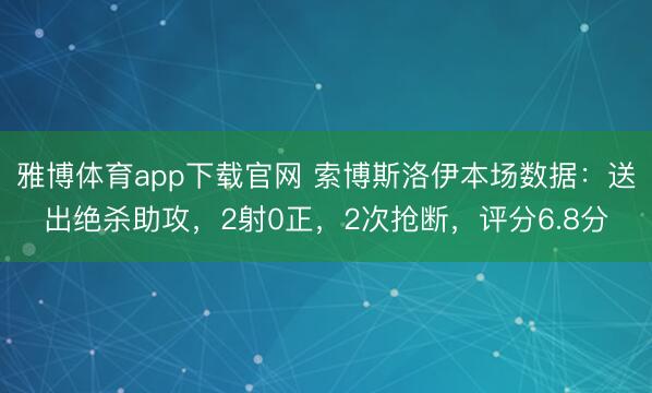 雅博体育app下载官网 索博斯洛伊本场数据：送出绝杀助攻，2射0正，2次抢断，<a href=