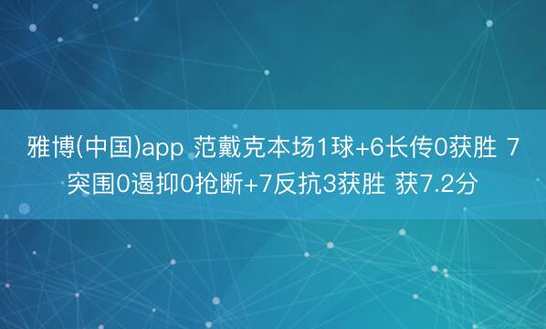 雅博(中国)app 范戴克本场1球+6长传0获胜 7突围0遏抑0抢断+7反抗3获胜 获7.2分