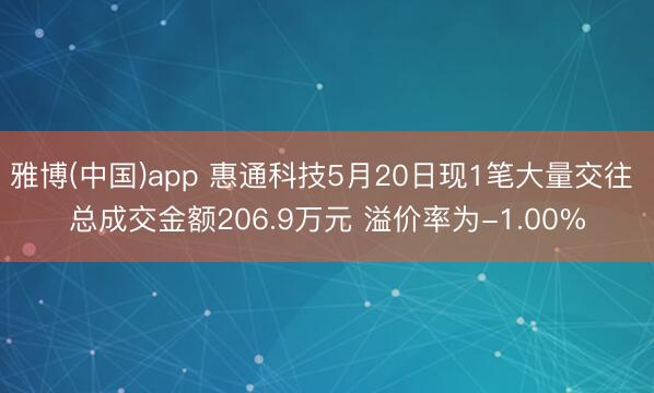 雅博(中国)app 惠通科技5月20日现1笔大量交往 总成交金额206.9万元 溢价率为-1.00%